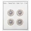 

Boutons Perle avec Pierre - Doré - Plusieurs Tailles - Go Handmade
1
