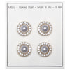 

Boutons Perle avec Pierre - Doré - Plusieurs Tailles - Go Handmade
1