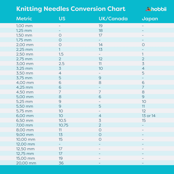 

Aiguilles circulaires Bamboo - KnitPro
6