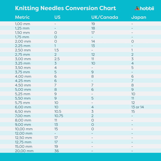 

Aiguilles circulaires Bamboo - KnitPro
6